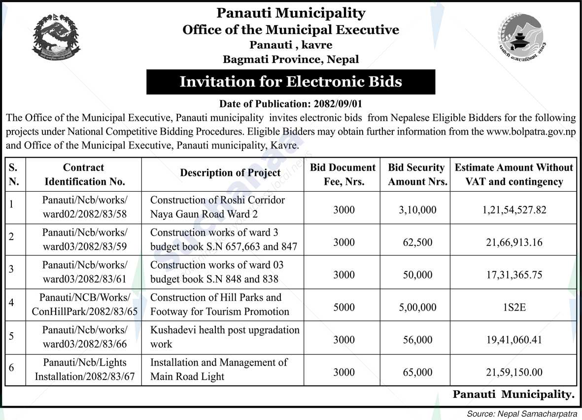 Panauti Municipality