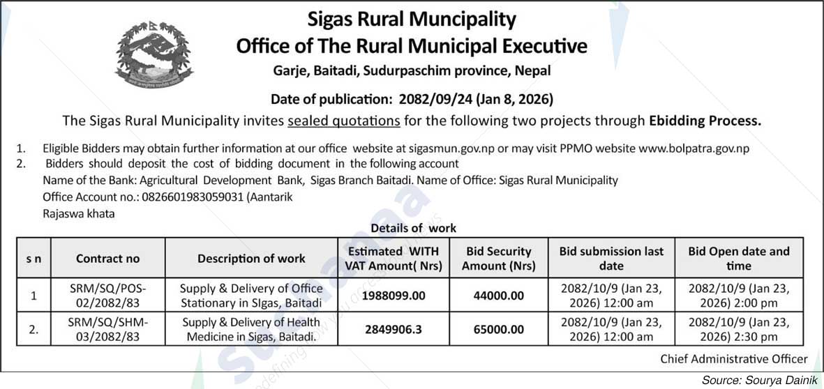 Sigas Rural Municipality