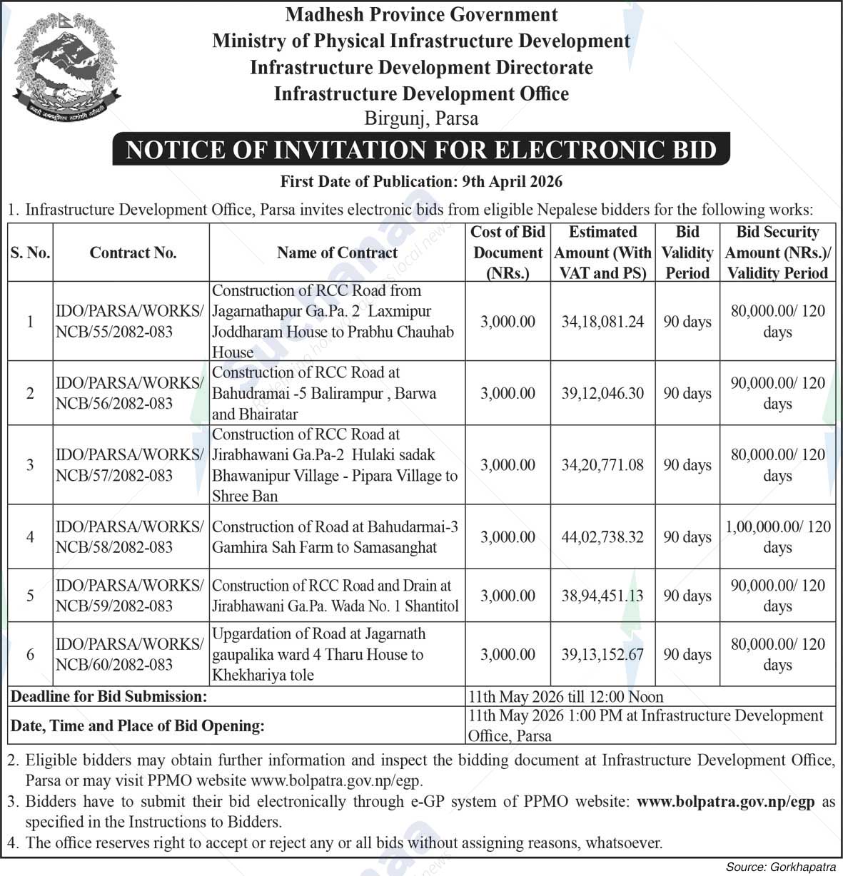 Infrastructure Development Office, Birgunj, Parsa