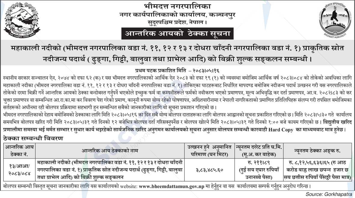 Bheemdatta Municipality