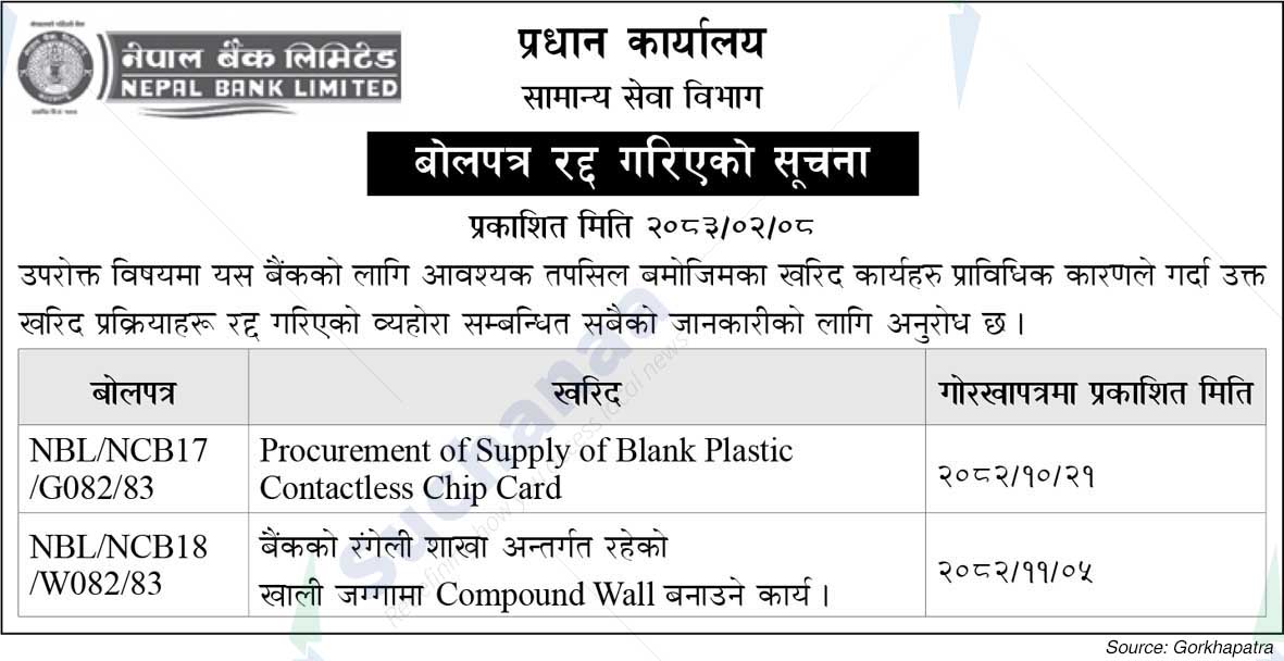 Nepal Bank Limited