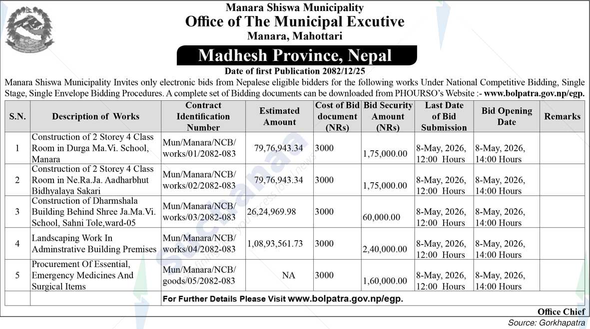 Manara Shisawa Municipality