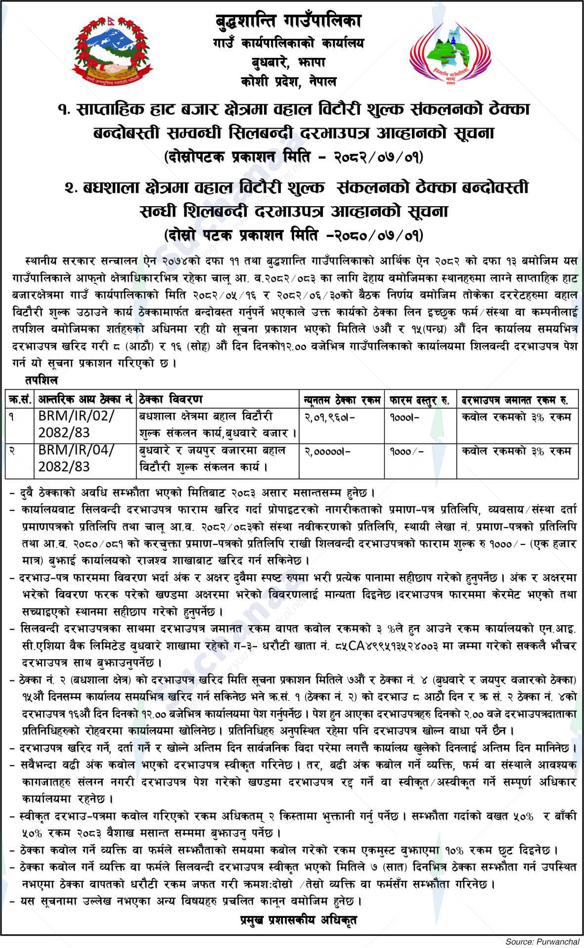 Buddhashanti Rural Municipality