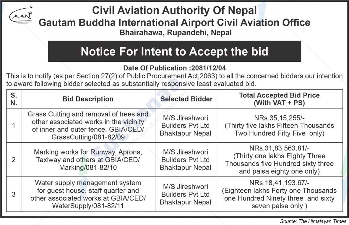 Gautam Buddha International Airport Civil Aviation Office