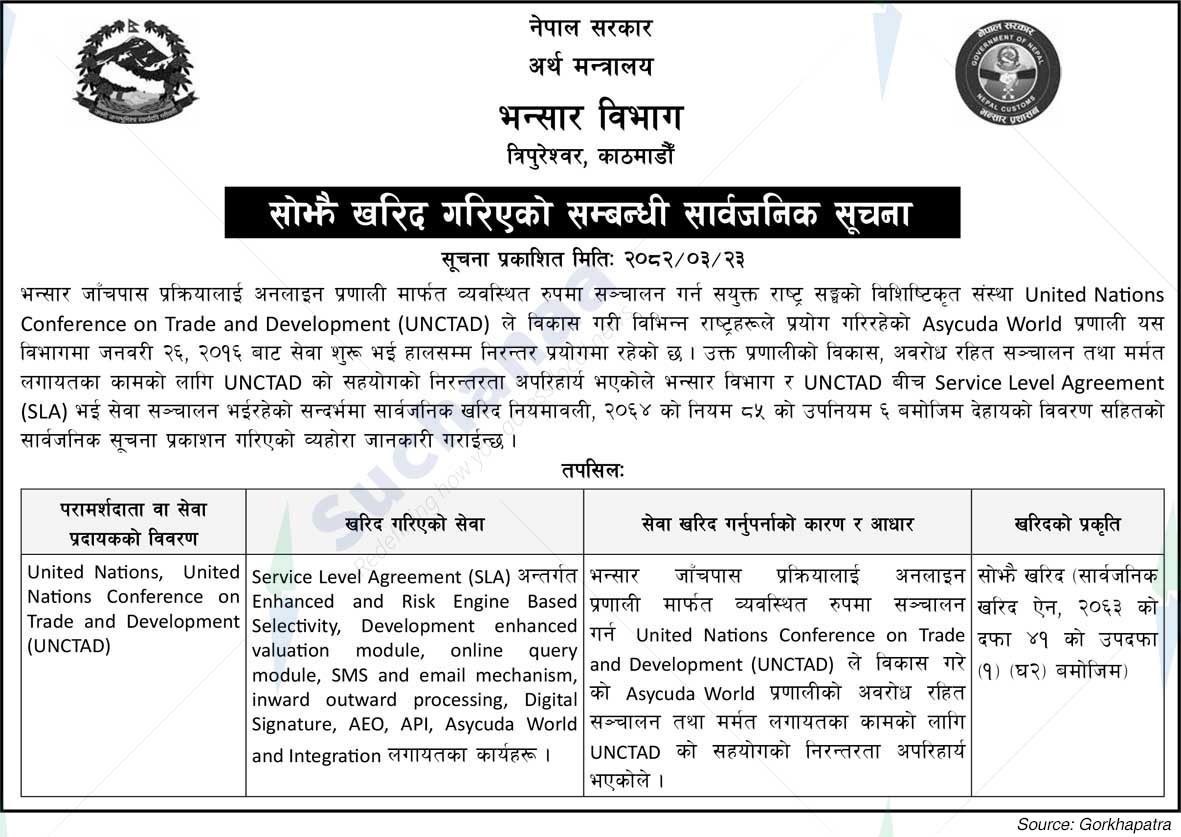 Customs Department, Tripureshwor