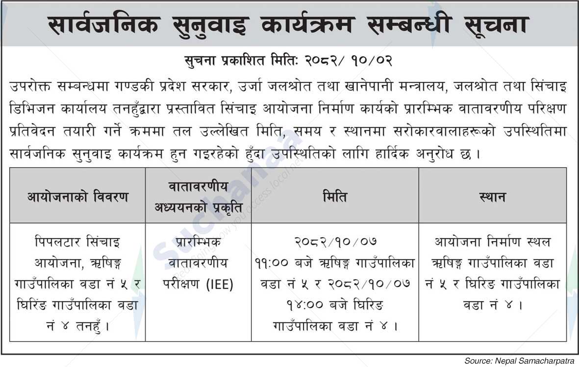Water Resources and Irrigation Division Office, Tanahun