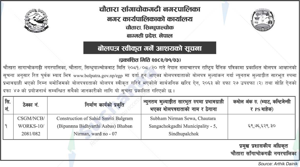 Chautara Sangachowkgadhi Municipality
