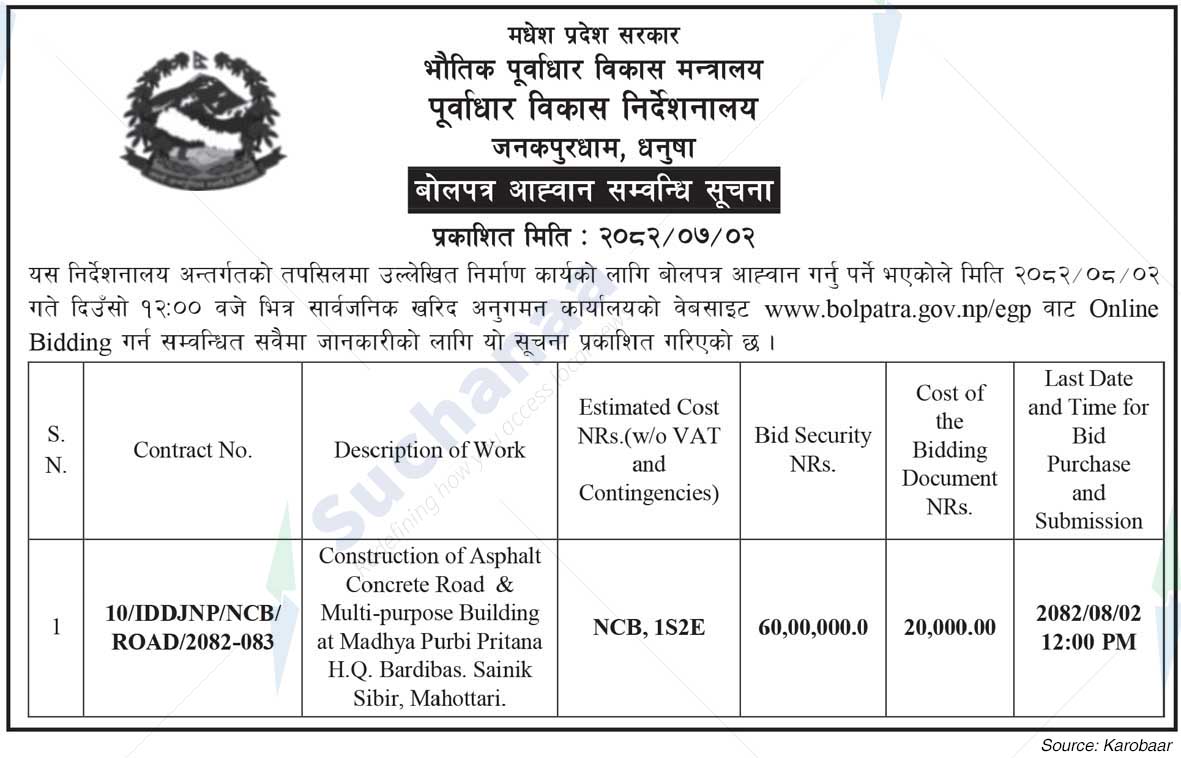 Development Directorate of Infrastructure