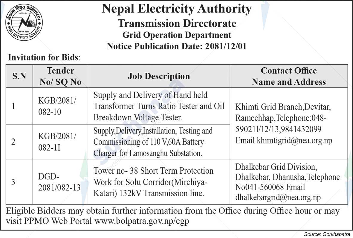 Nepal Electricity Authority