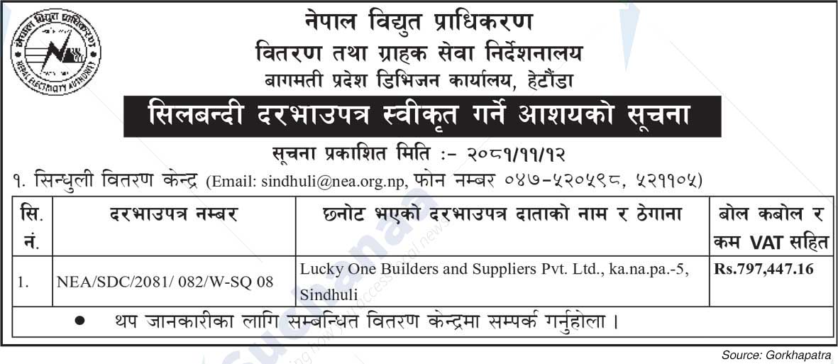 Nepal Electricity Authority
