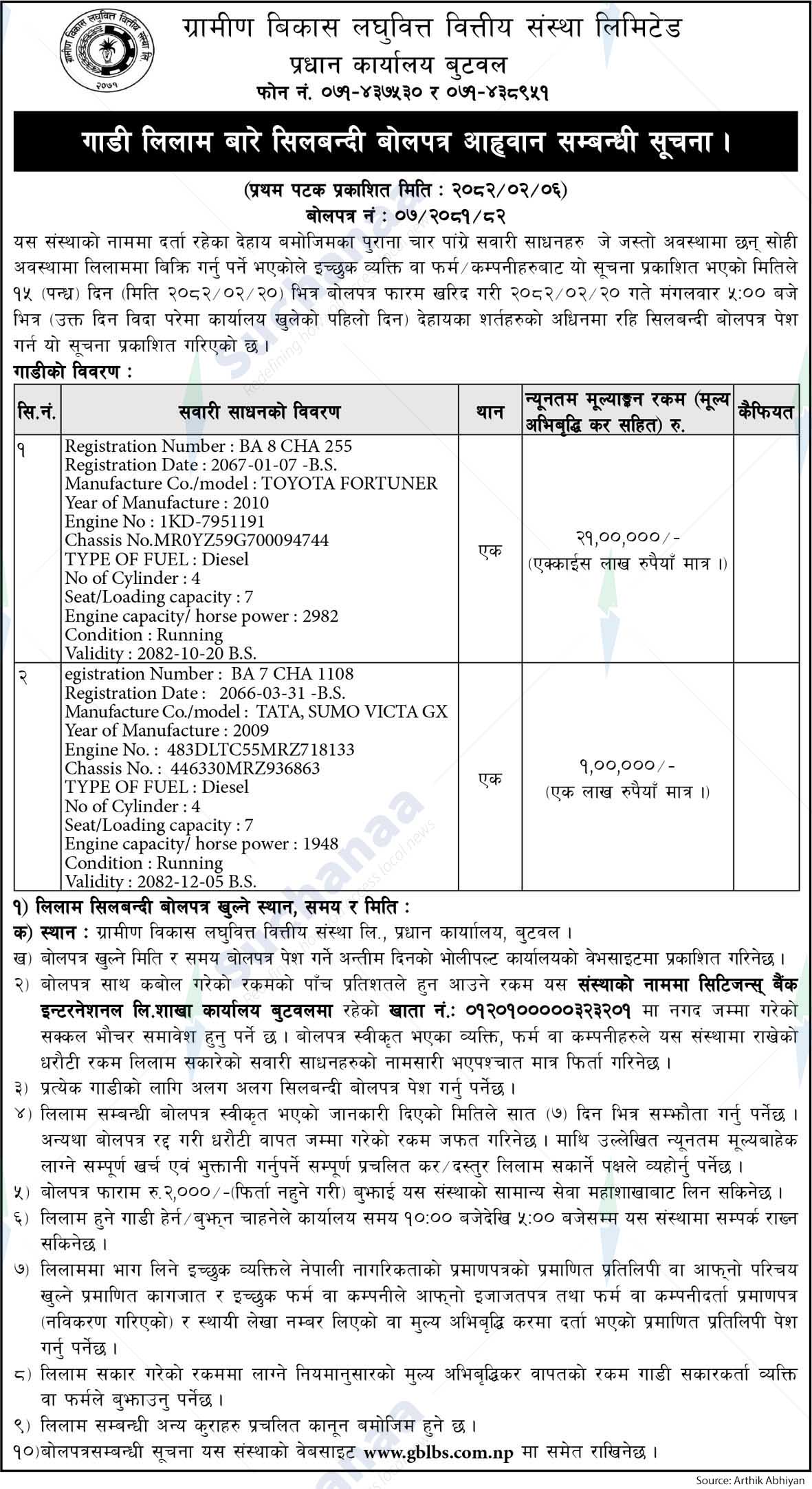 Rural Development Microfinance Institution Limited
