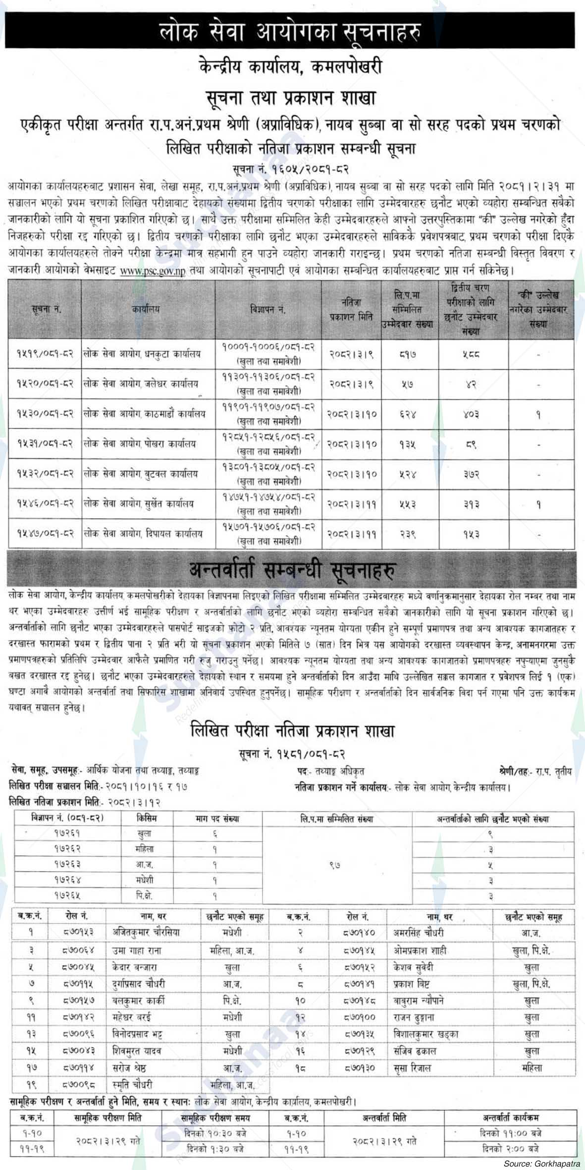Public Service Commission