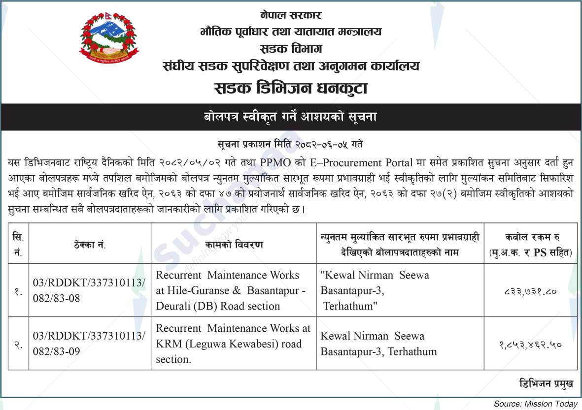 Road Division, Dhankuta
