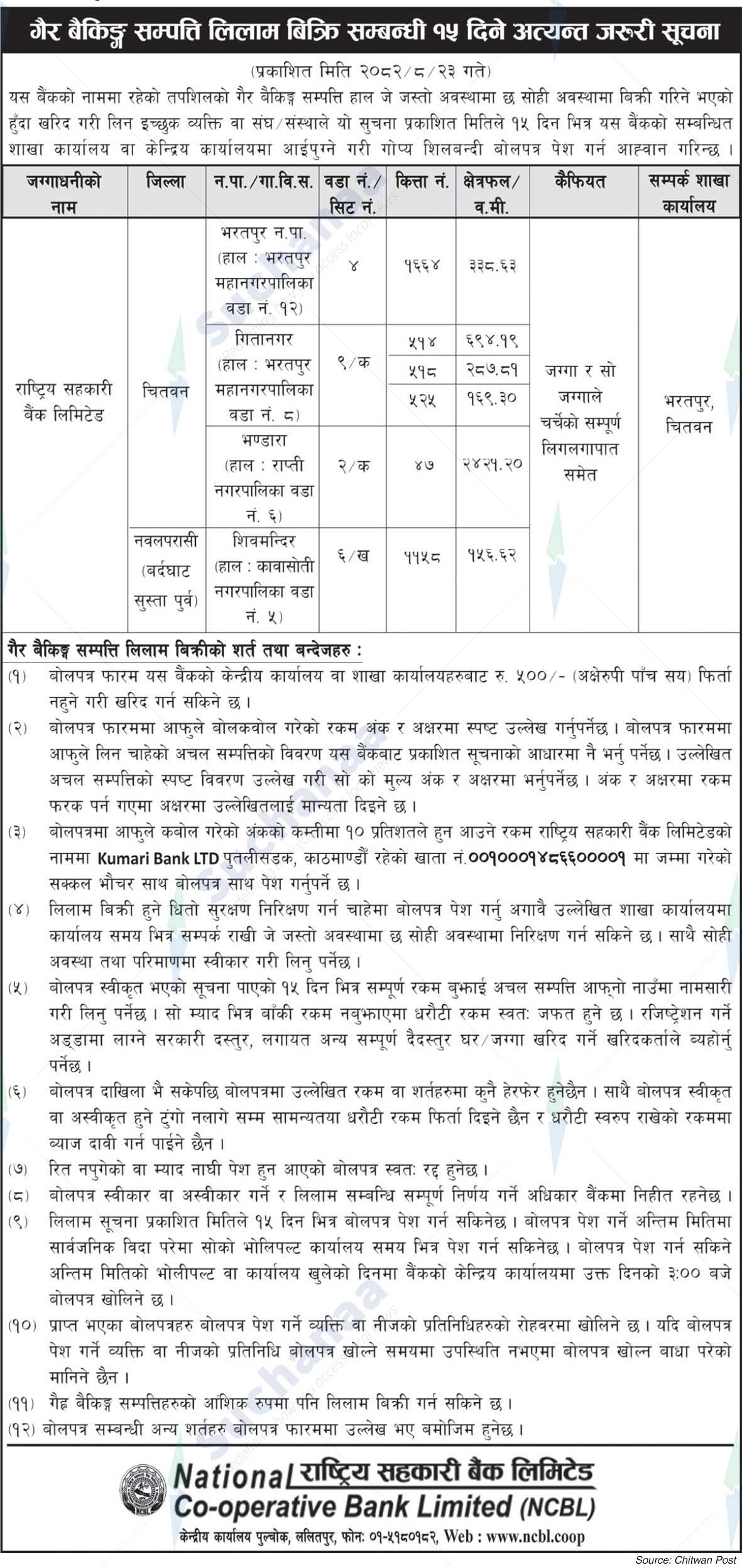 National Cooperative Bank Limited (NCBL)