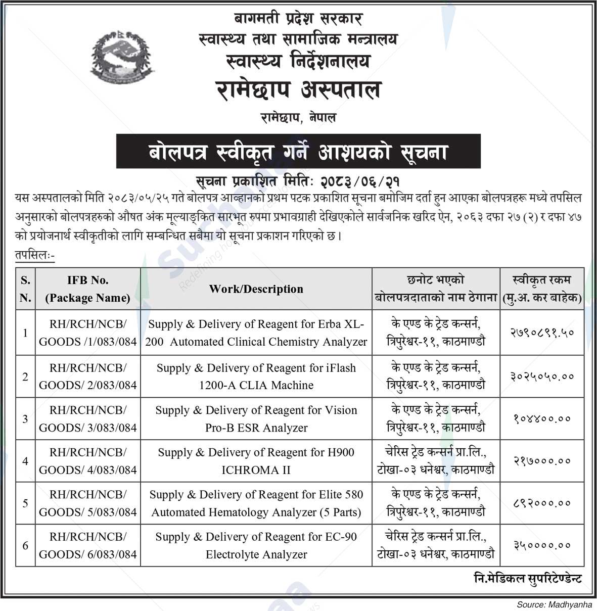 Ramechhap Hospital