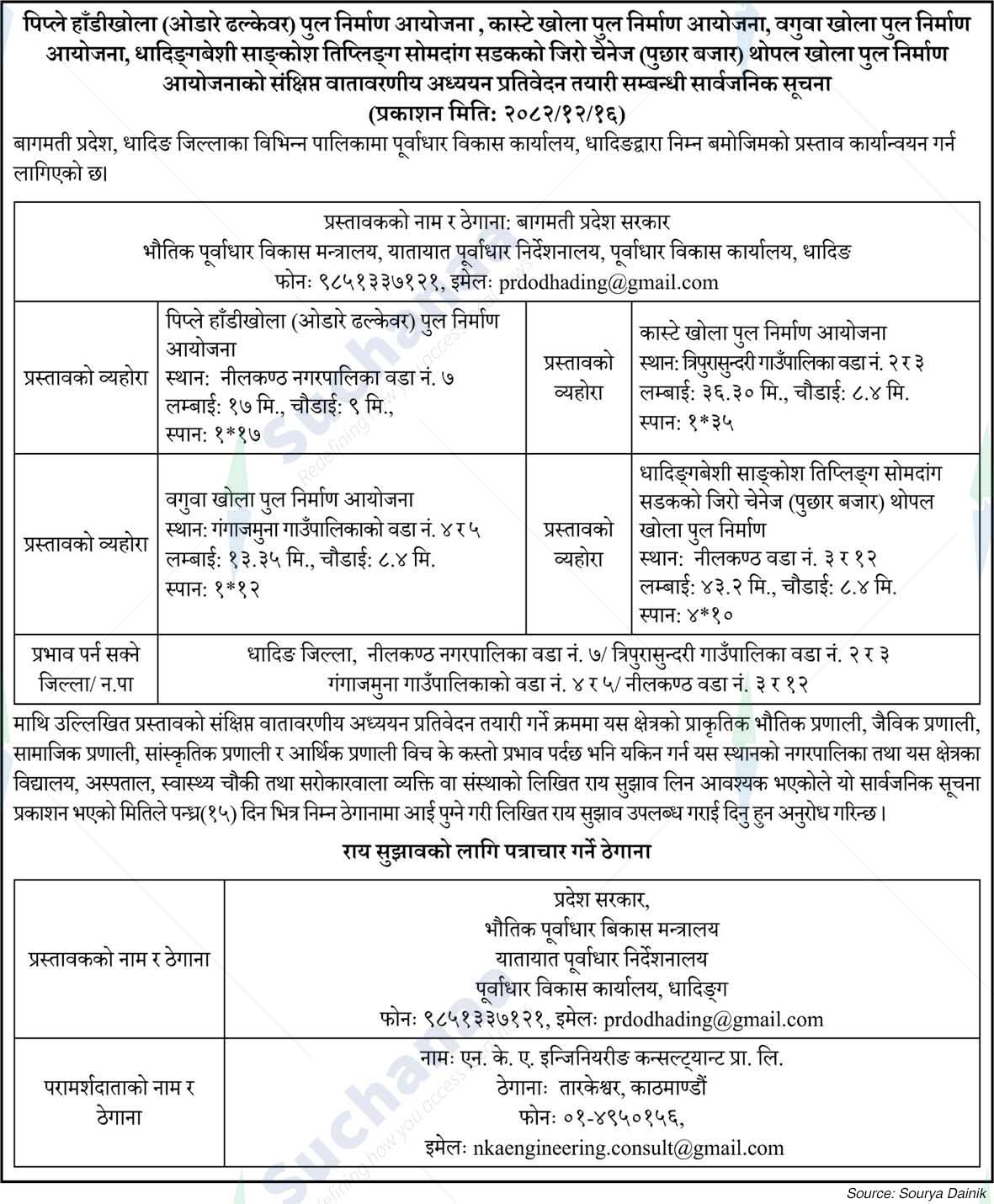 Infrastructure Development Office, Dhading