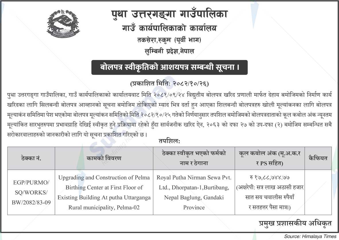 Putha Uttarganga Rural Municipality