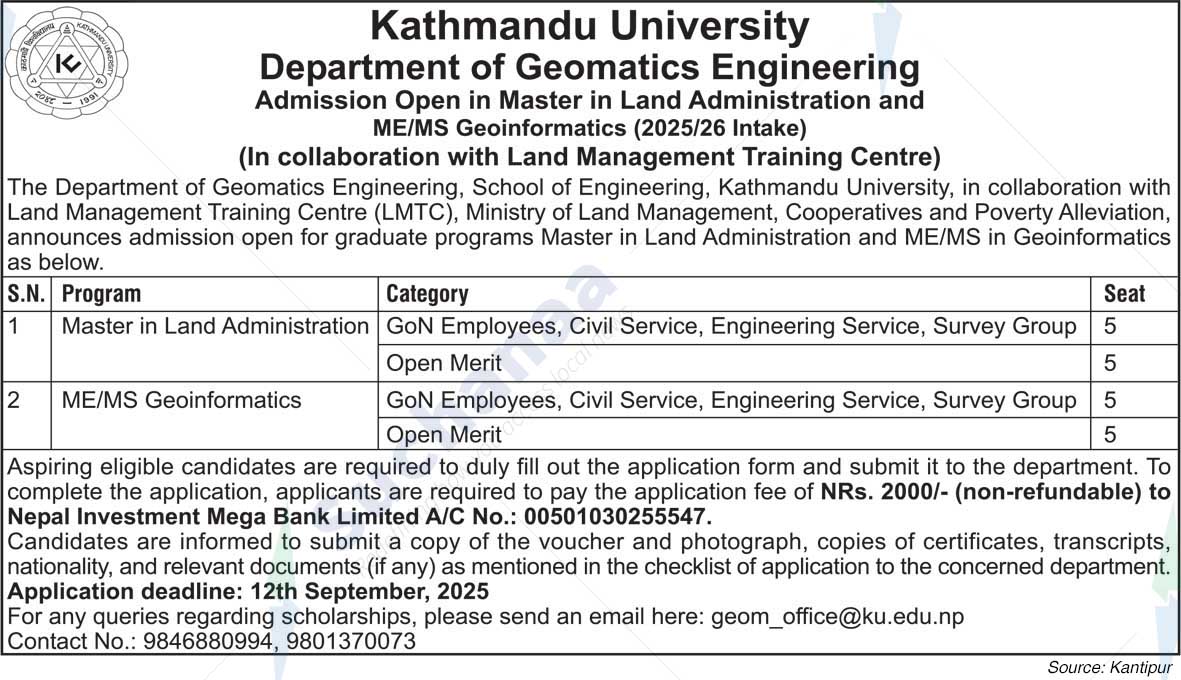 Kathmandu University