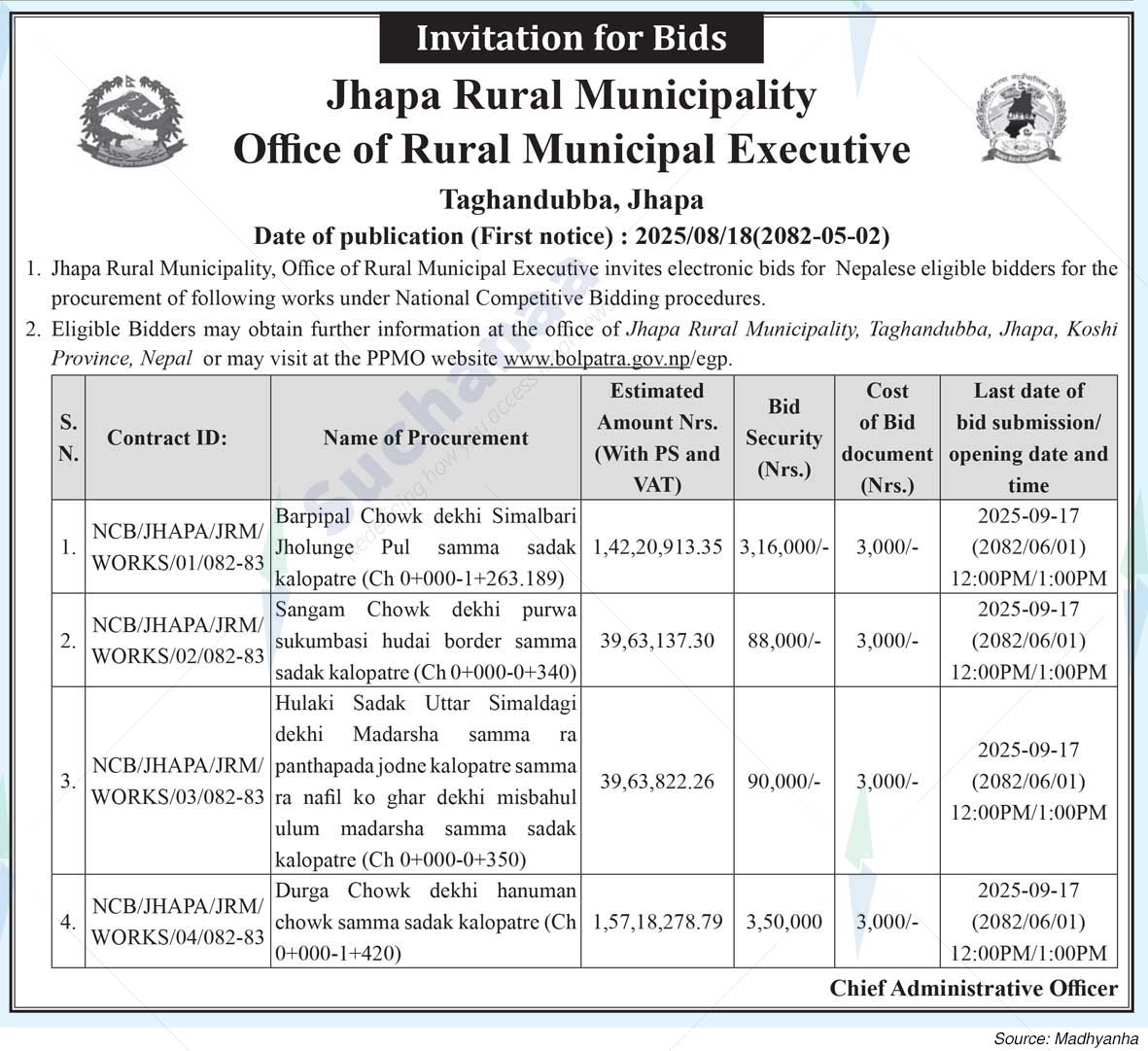 Jhapa Rural Municipality