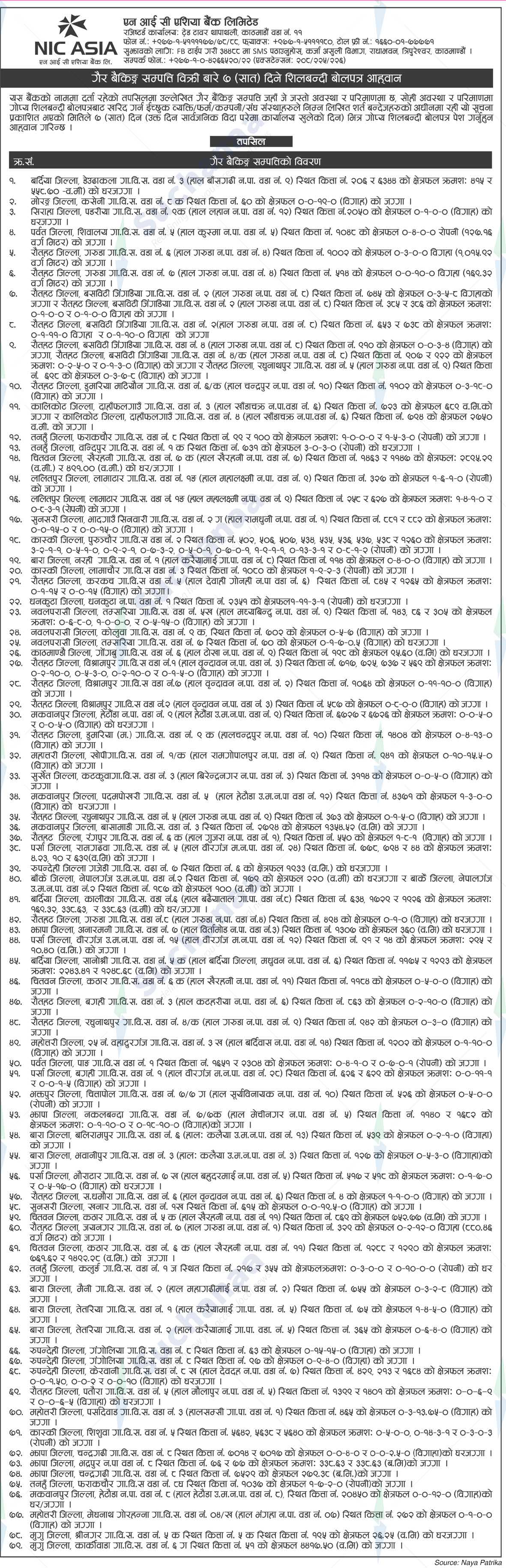 NIC Asia Bank Limited