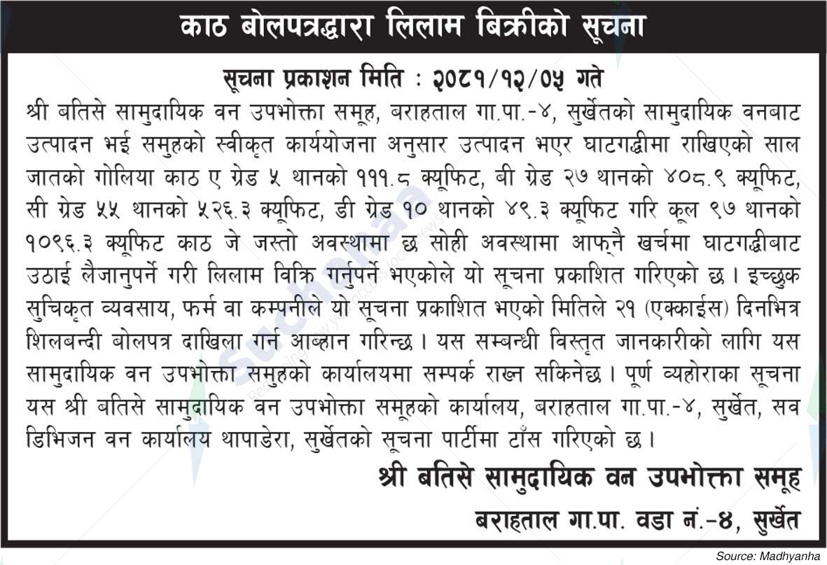 Shree Batise Saa.Wa.Wo.Sa
