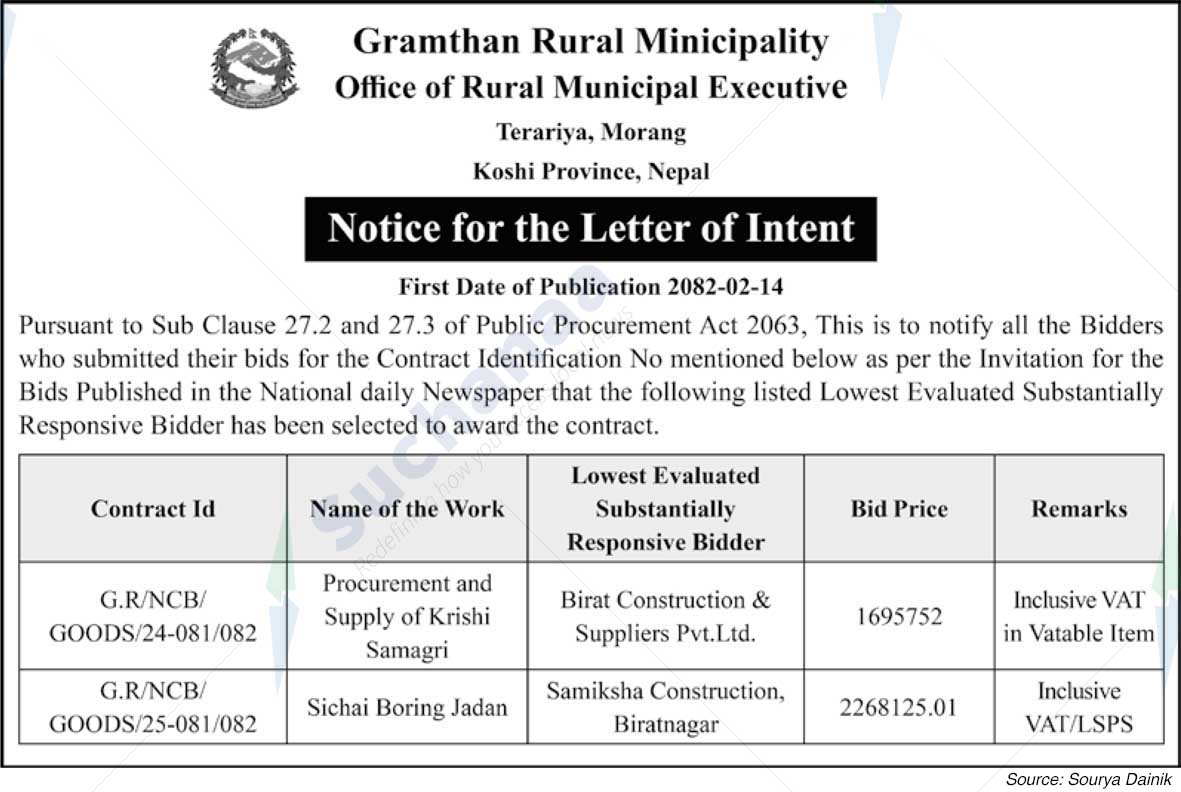 Gramthan Rural Municipality