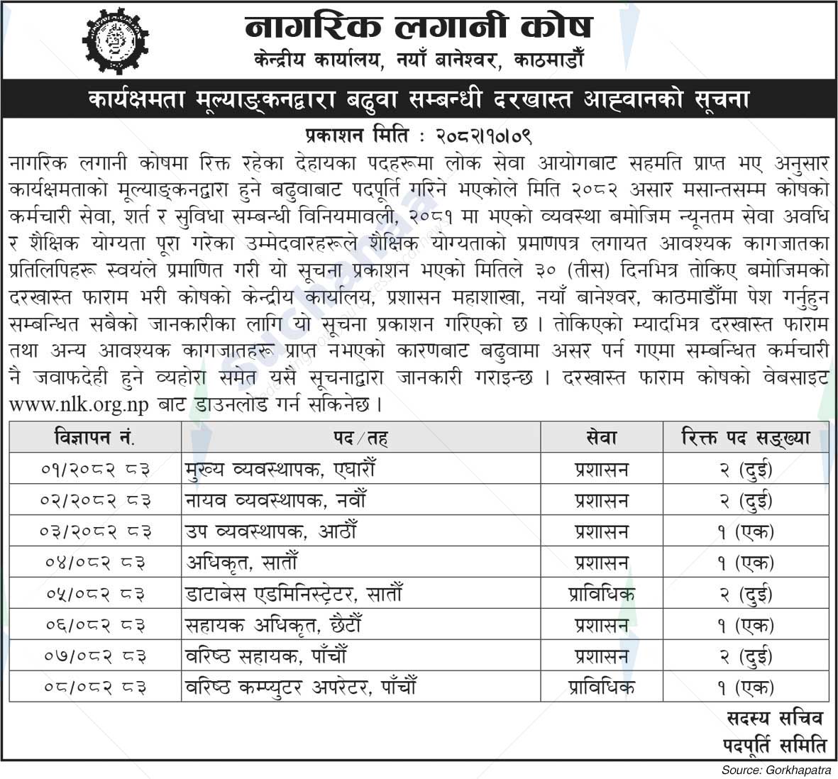 Citizen Investment Trust