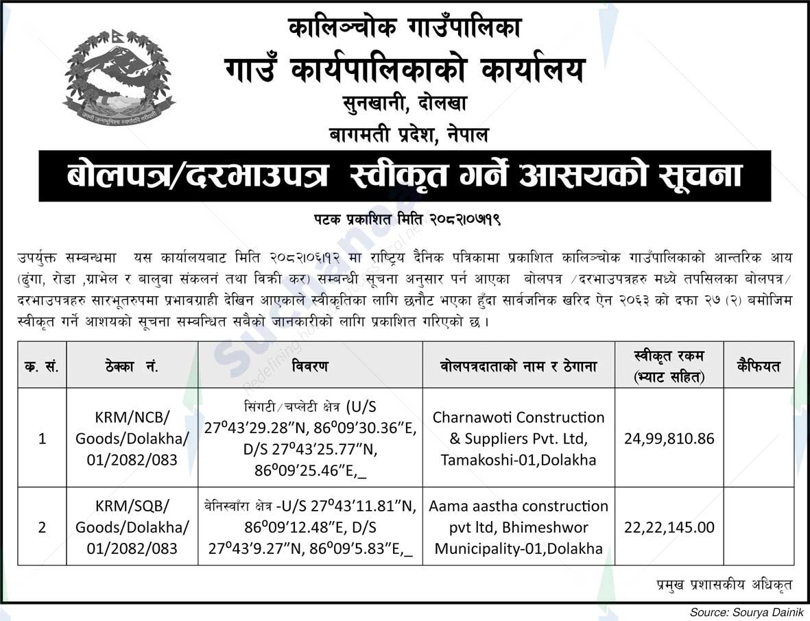 Kalinchok Rural Municipality