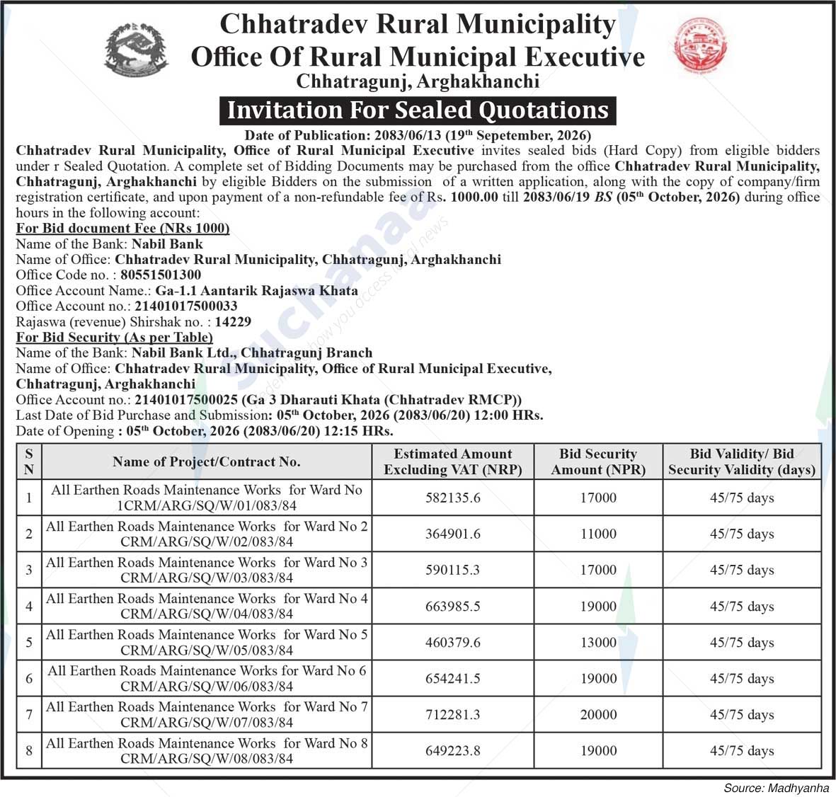 Chhatradev Rural Municipality