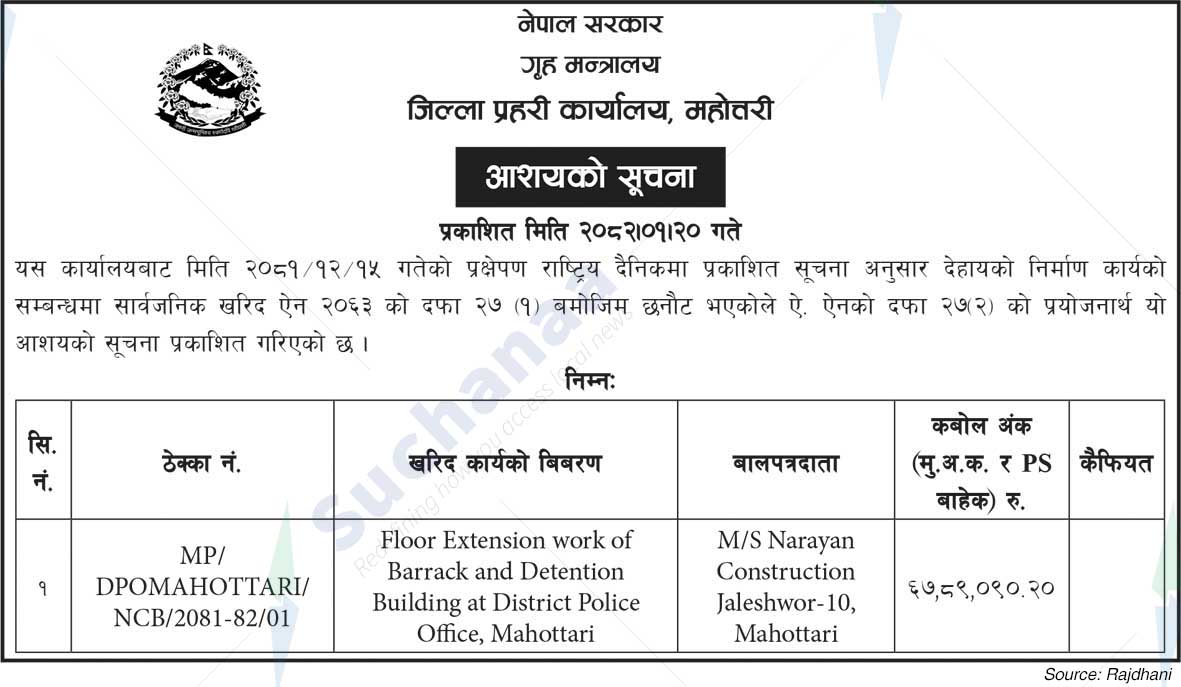 District Police Office, Mahottari