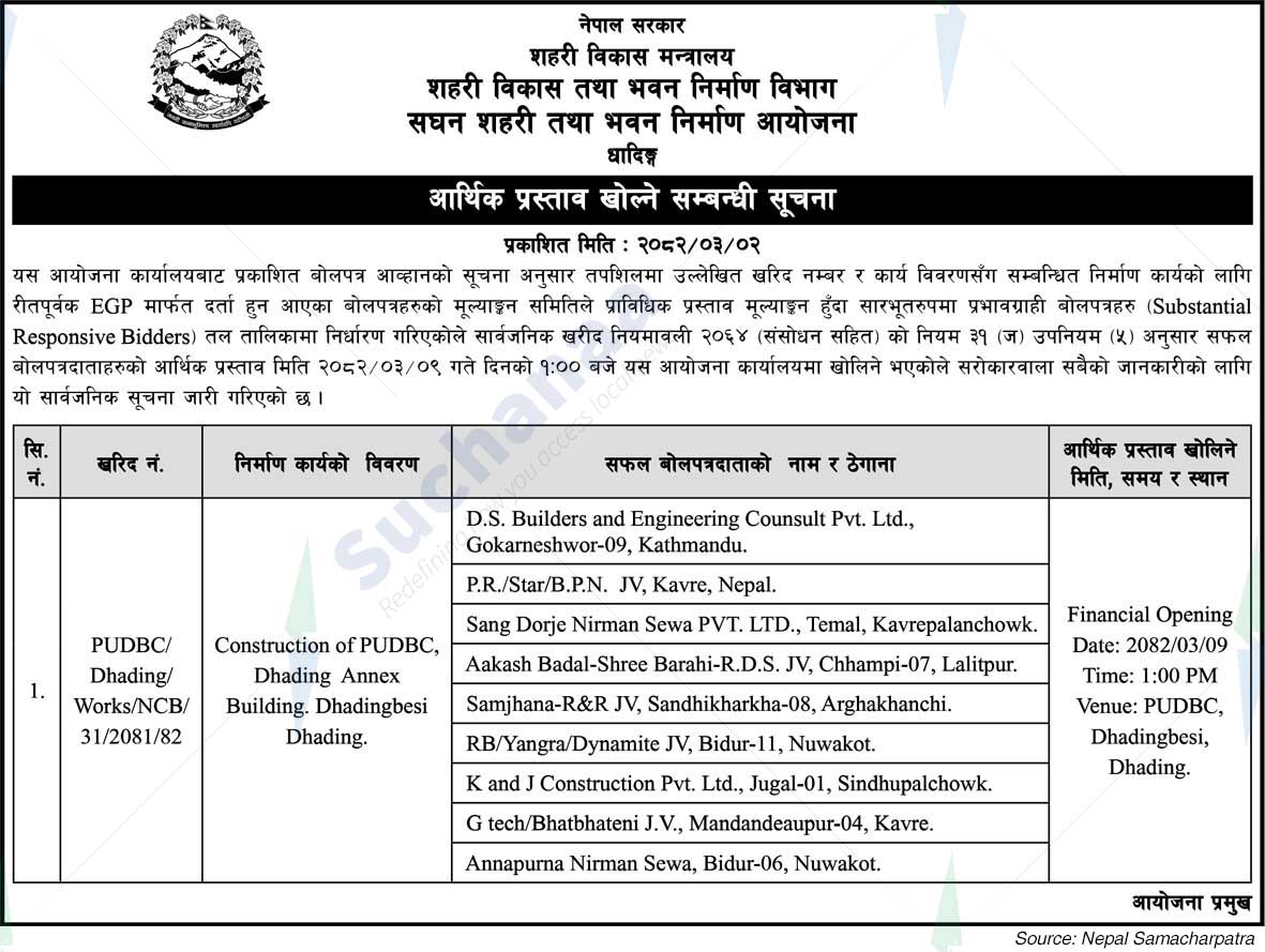 Project Office of Urban Development and Building Construction, Dhading