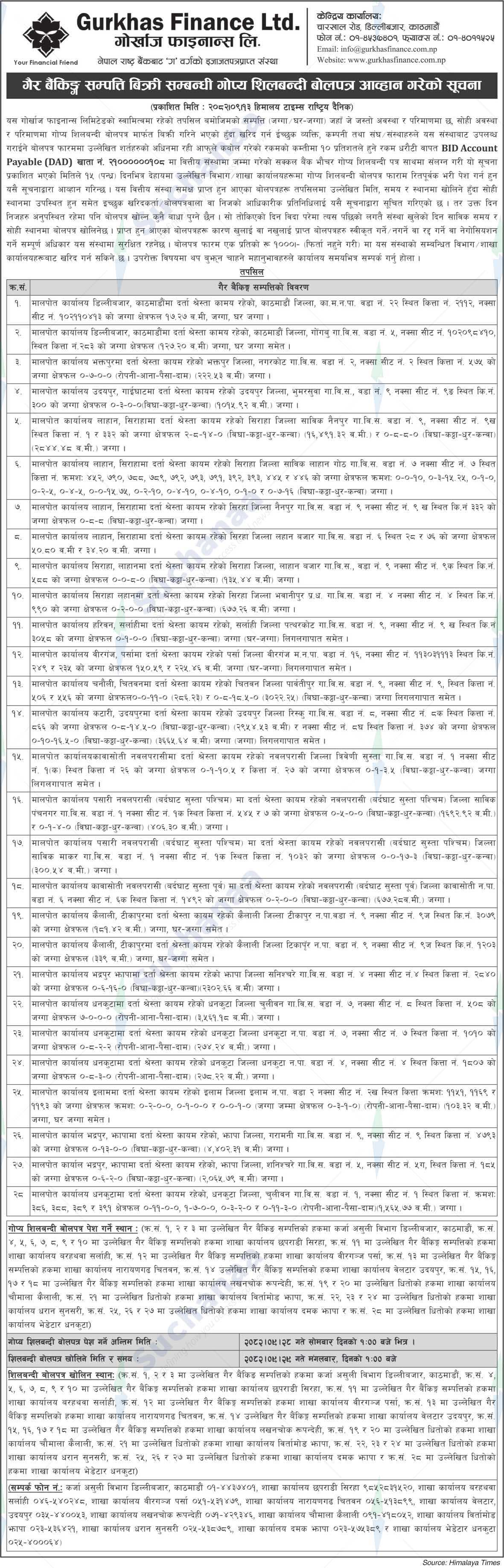 Gurkhas Finance Limited