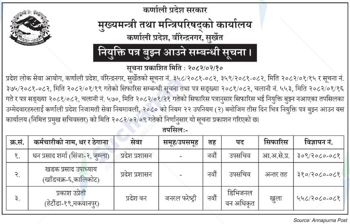 Office of the Chief Minister and Council of Ministers, Karnali
