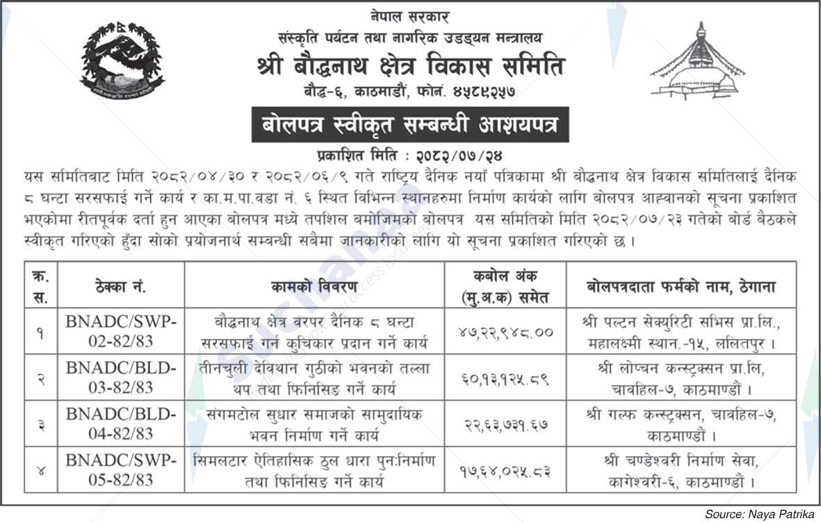 Shree Boudha Nath Area Development Committee