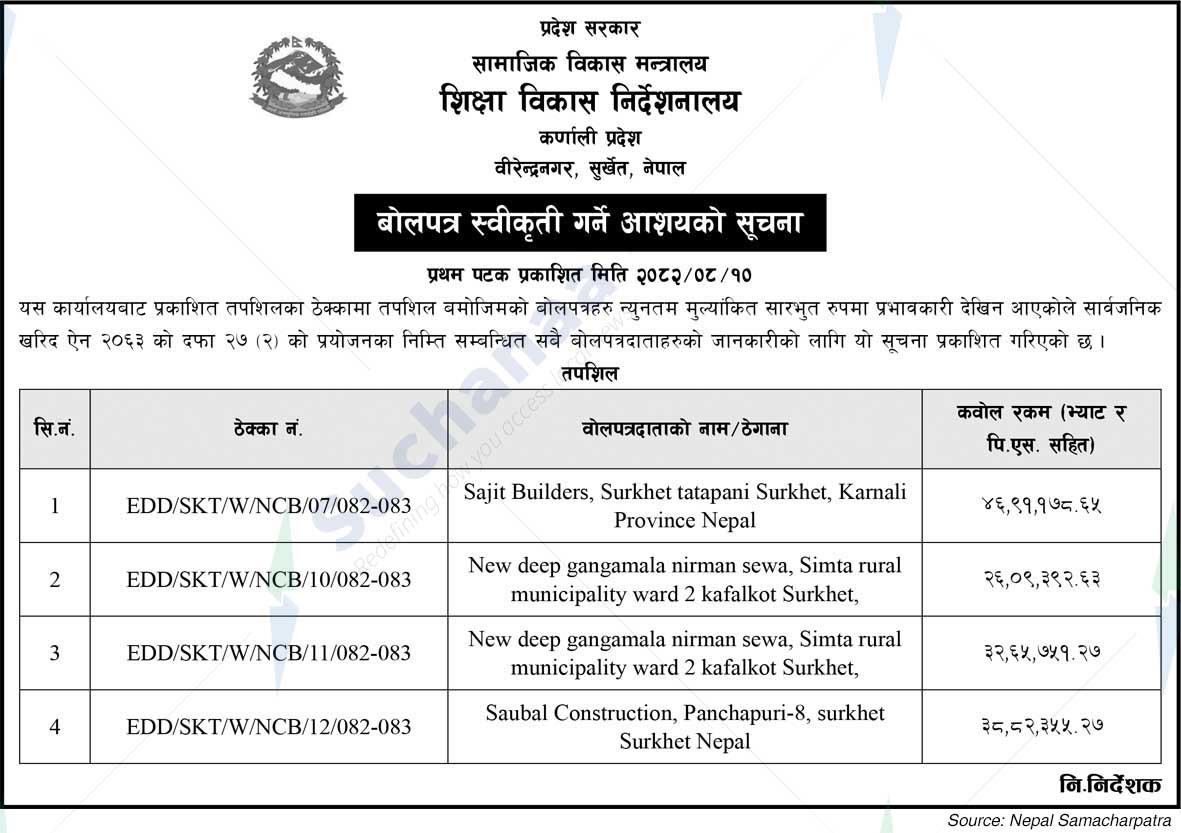 Directorate of Education Development, Karnali Province, Birendranagar, Surkhet
