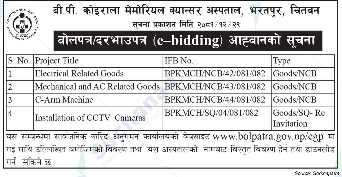 B.P. Koirala Memorial Cancer Hospital