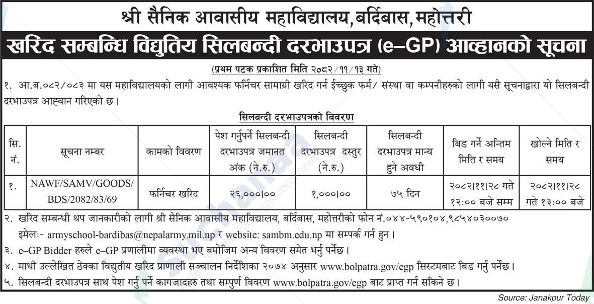 Shree Sainik Awasiya Mahavidyalaya