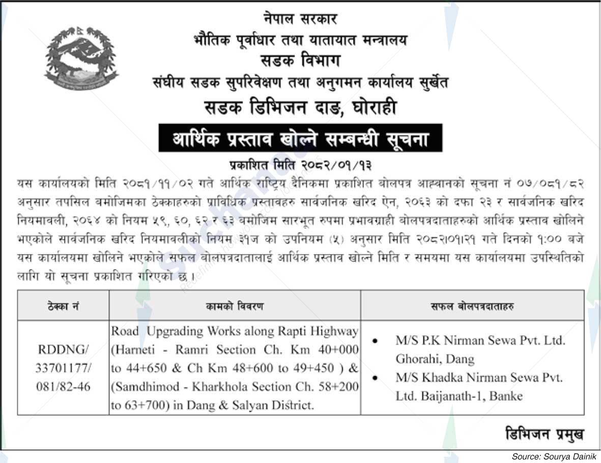 Road Division Dang, Ghorahi