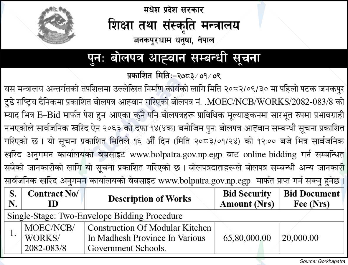 Ministry of Education and Culture, Madhesh