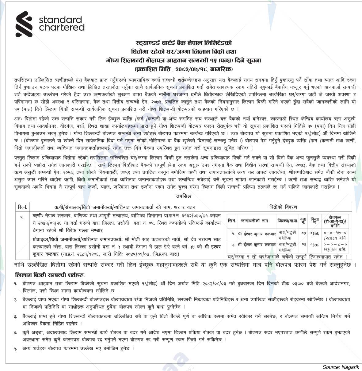 Standard Chartered Bank Limited