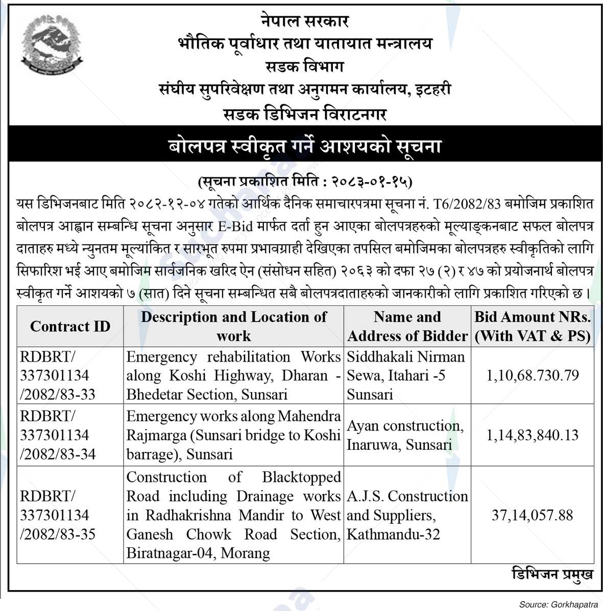 Road Division, Biratnagar