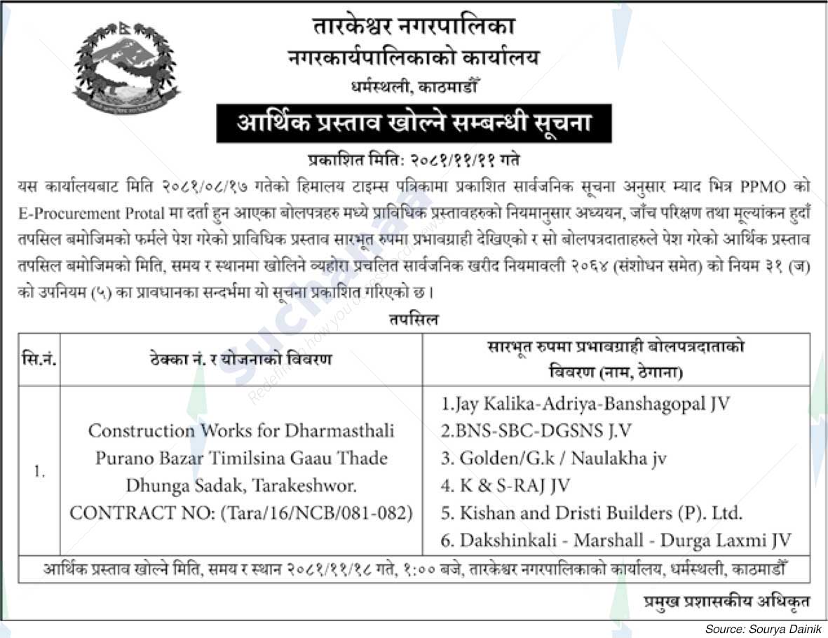 Tarakeshwor Municipality