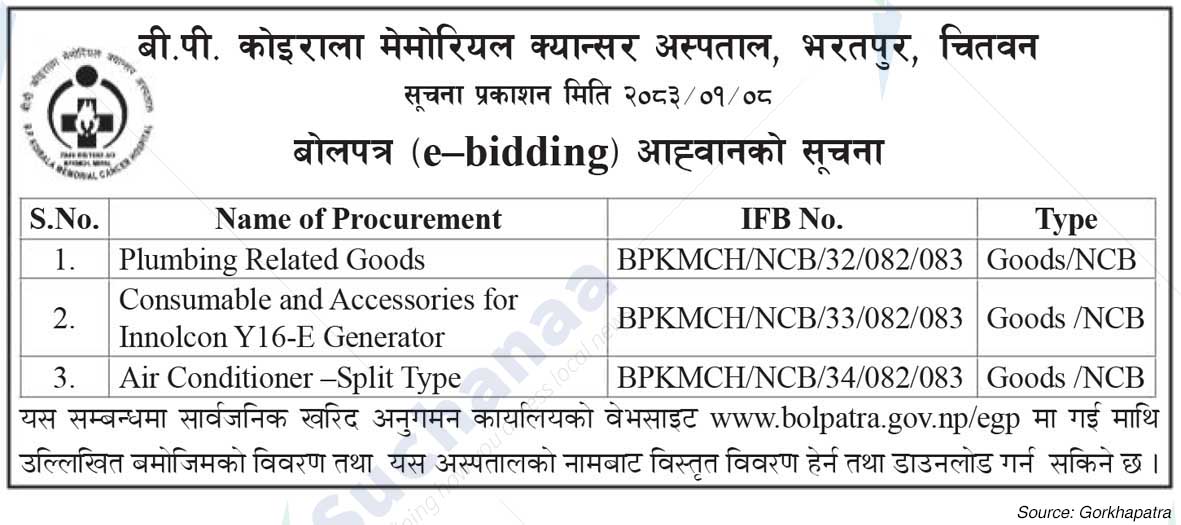 B.P. Koirala Memorial Cancer Hospital