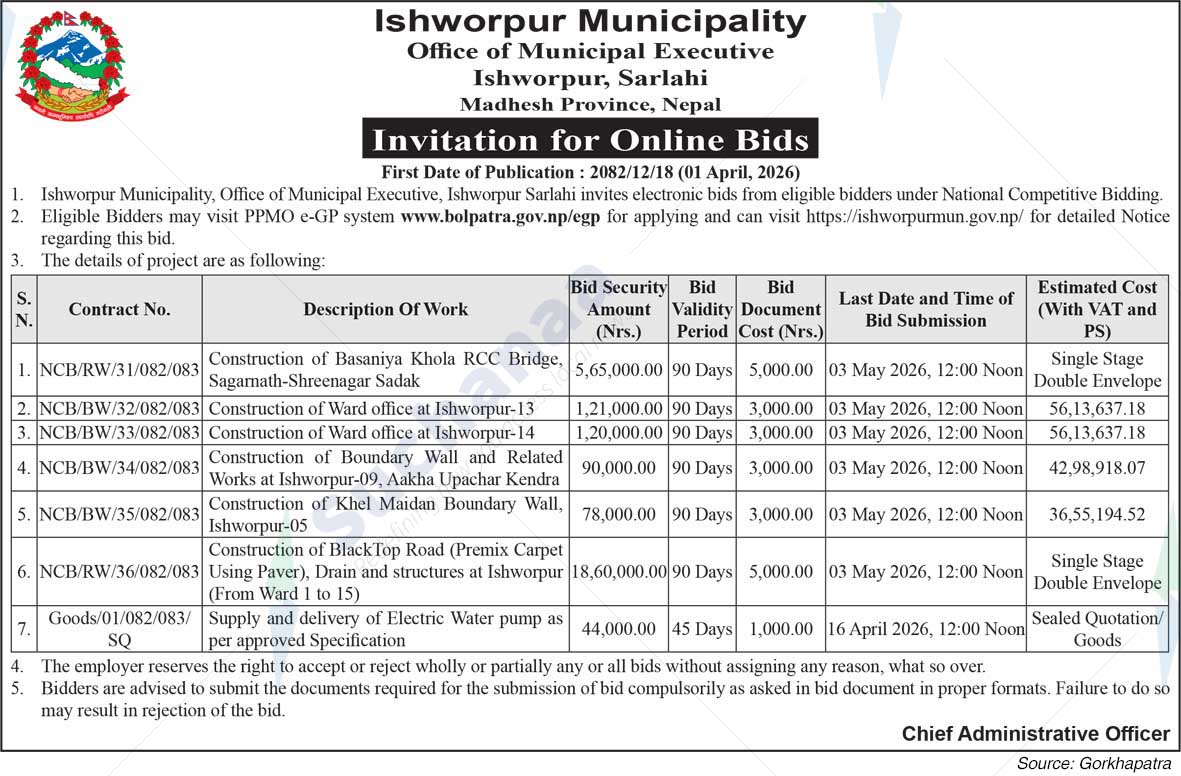 Ishworpur Municipality