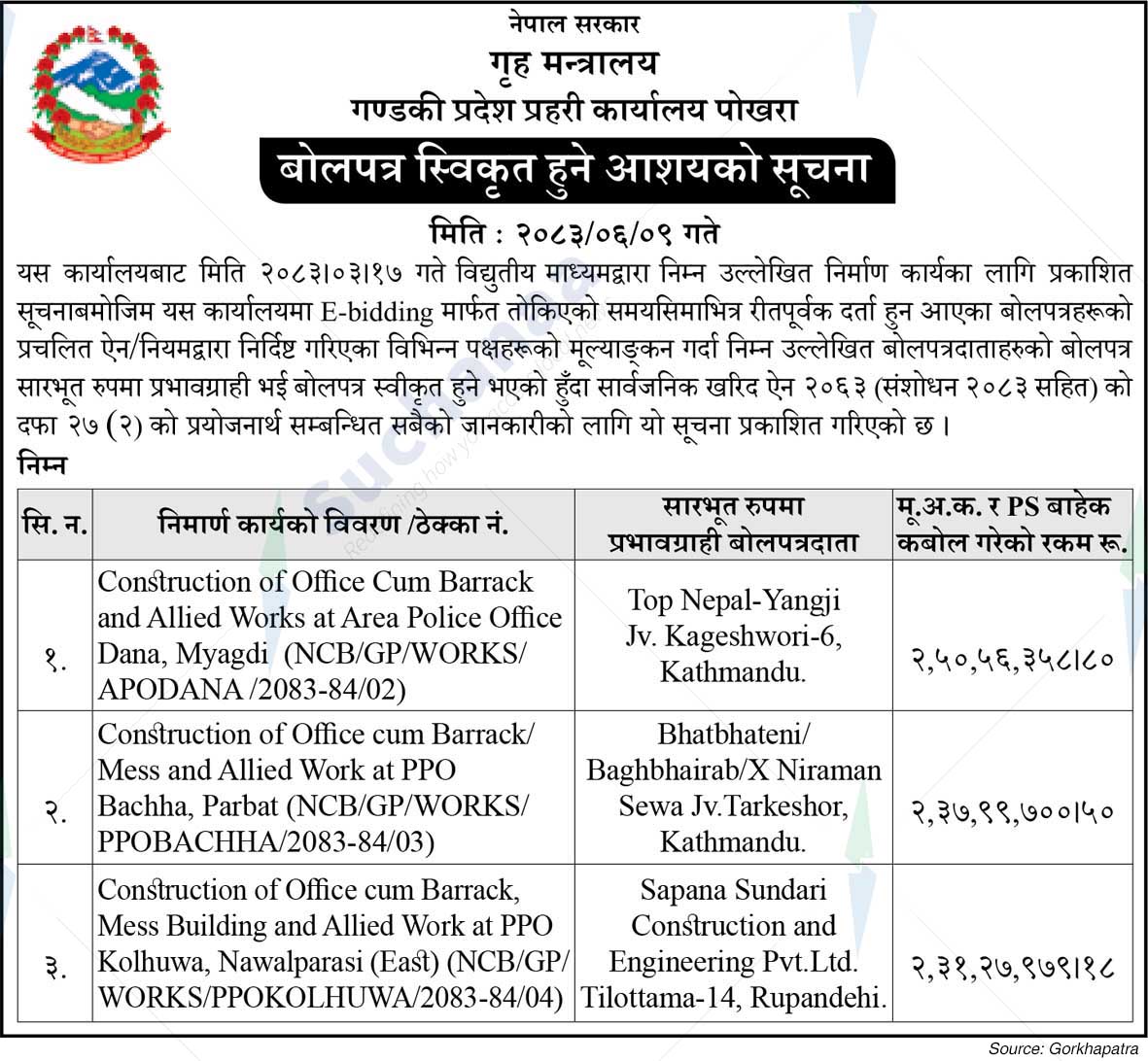Gandaki Province Police Office, Pokhara