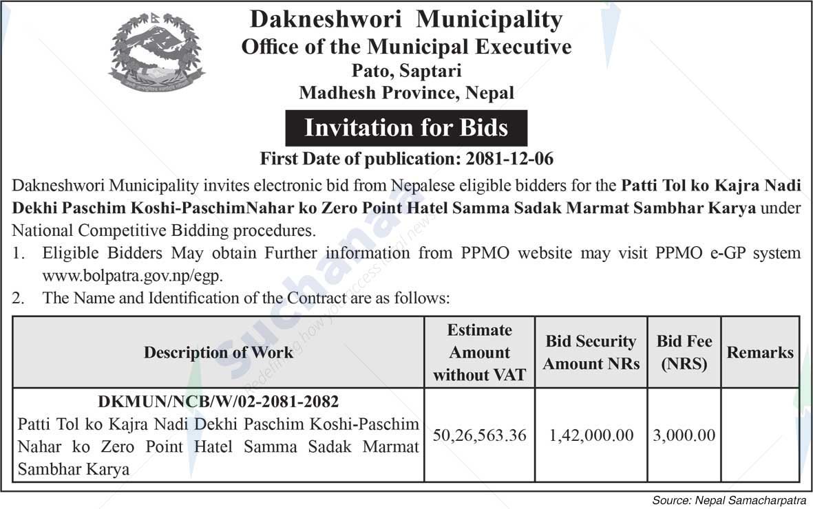 Dakneshwori Municipality