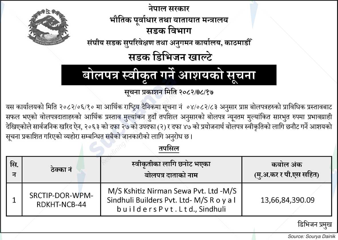 Road Division, Khalte