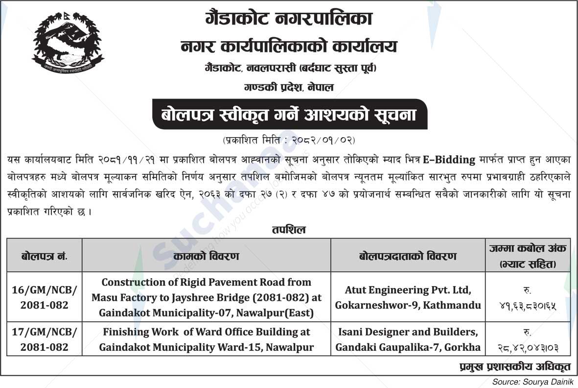 Gaindakot Municipality