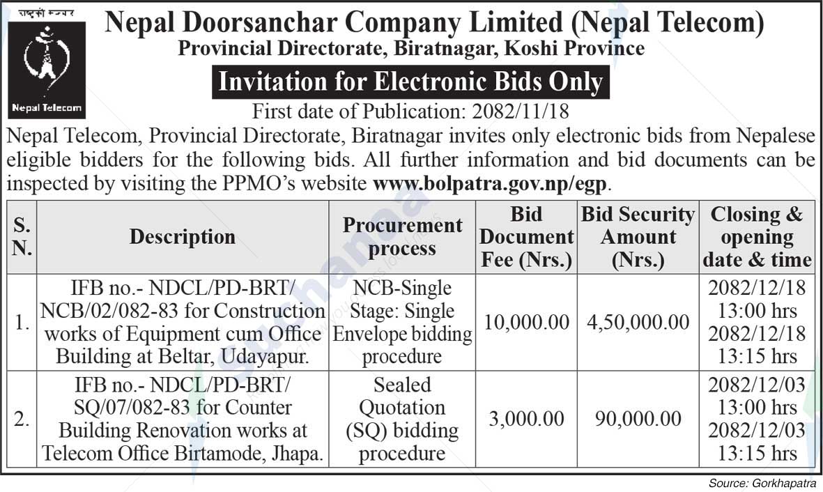 Nepal Doorsanchar Company Limited (NTC)