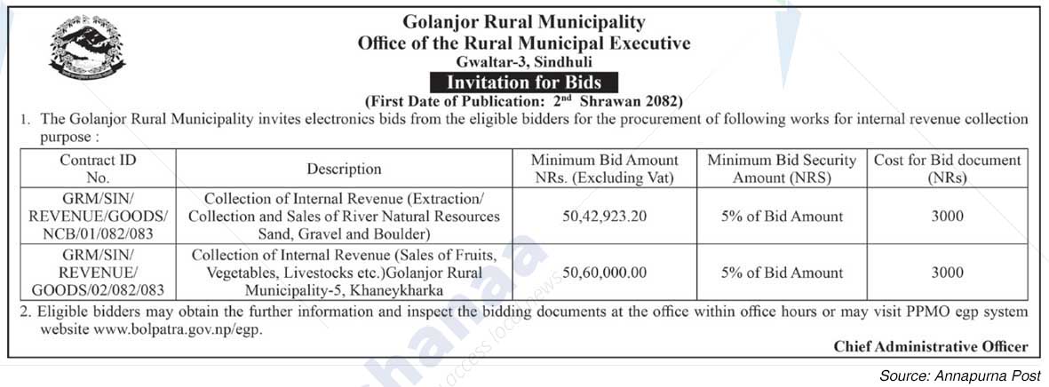 Golanjor rural Municipality